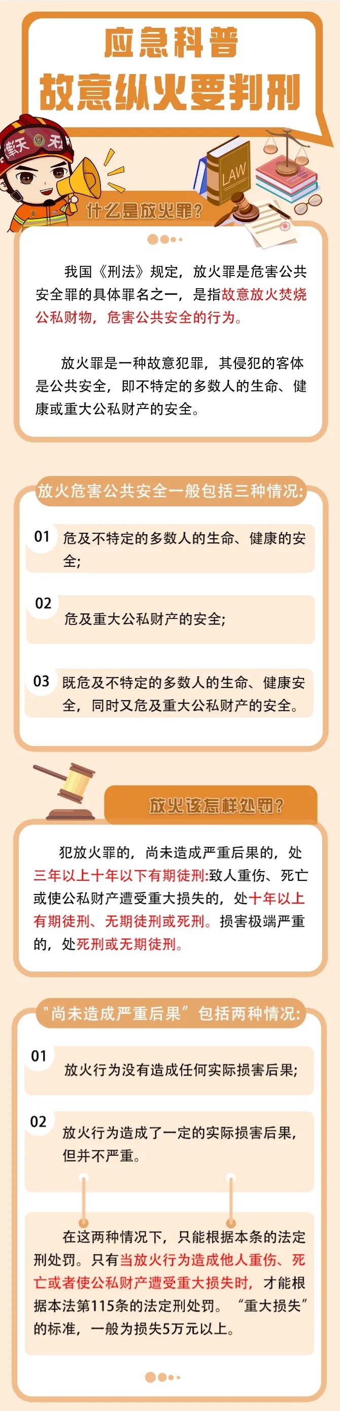 最后的清醒，夫妻吵架妻子放火烧家后自行报警，获刑！