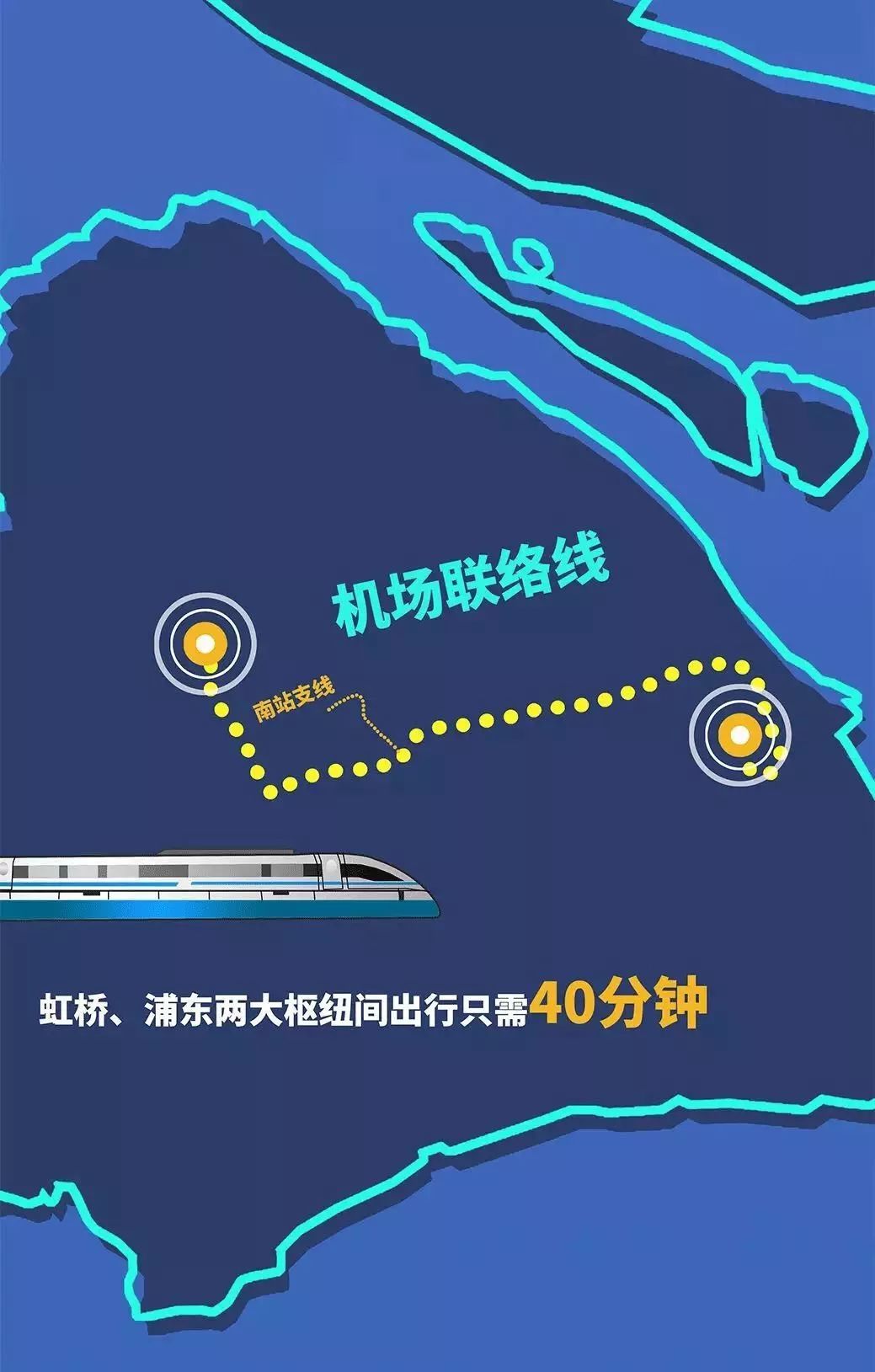 年底实现！上海虹桥⇋浦东仅40分钟