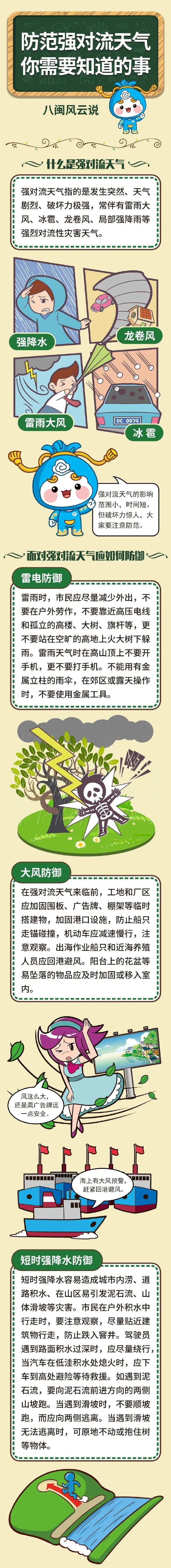 雷雨大风冰雹……福建气温又将升高! 雷雨大风冰雹……福建气温又将升高!