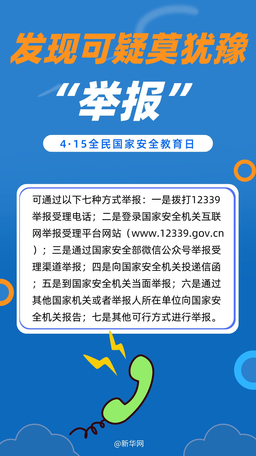 警惕！这些行为可能已经“泄密”