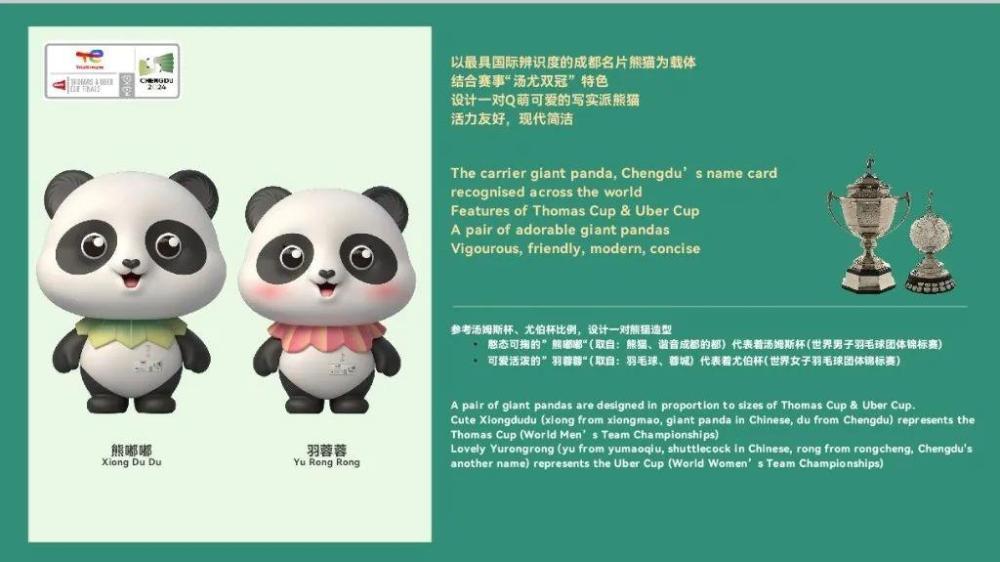 成都2024汤尤杯吉祥物“熊嘟嘟”“羽蓉蓉”亮相 成都2024汤尤杯吉祥物“熊嘟嘟”“羽蓉蓉”亮相