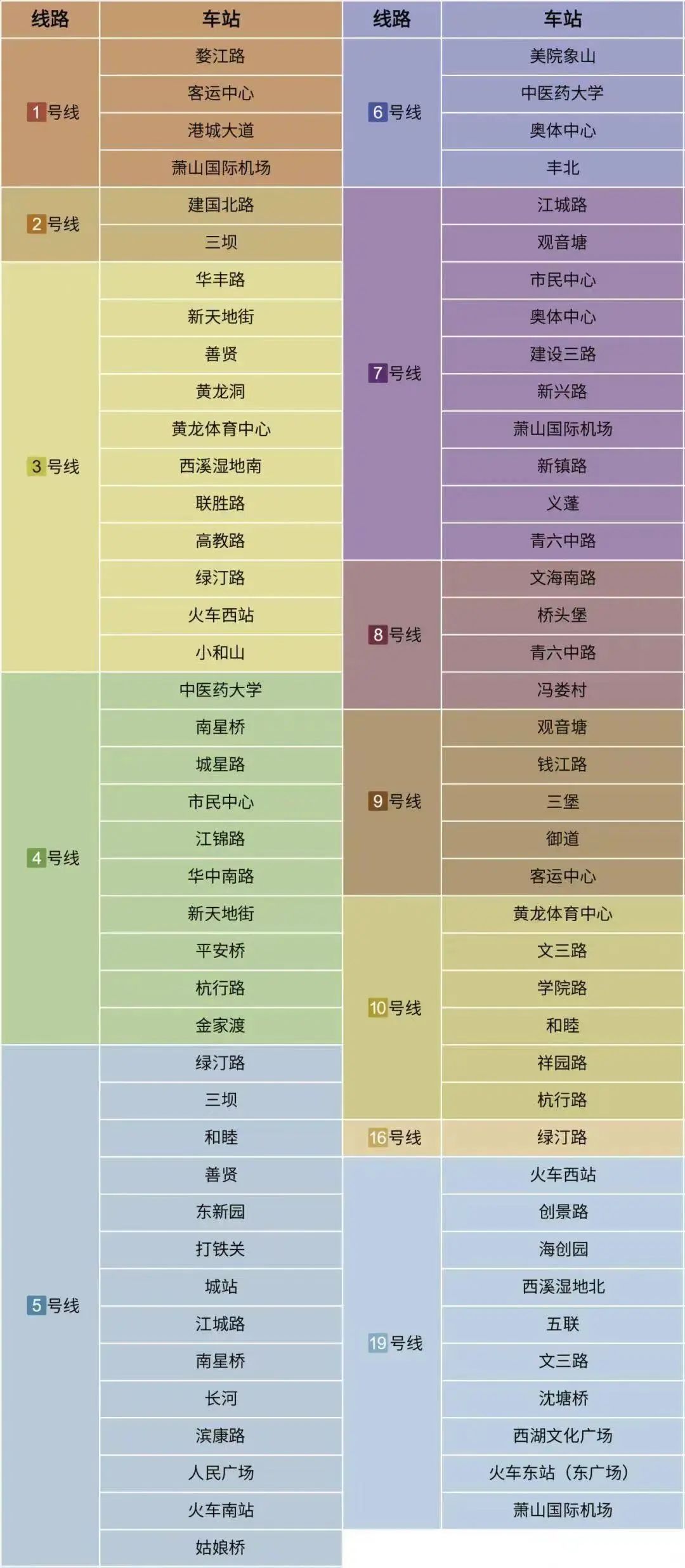 杭州地铁这项新功能，很多人不知道！市民：以后再也不尴尬了……