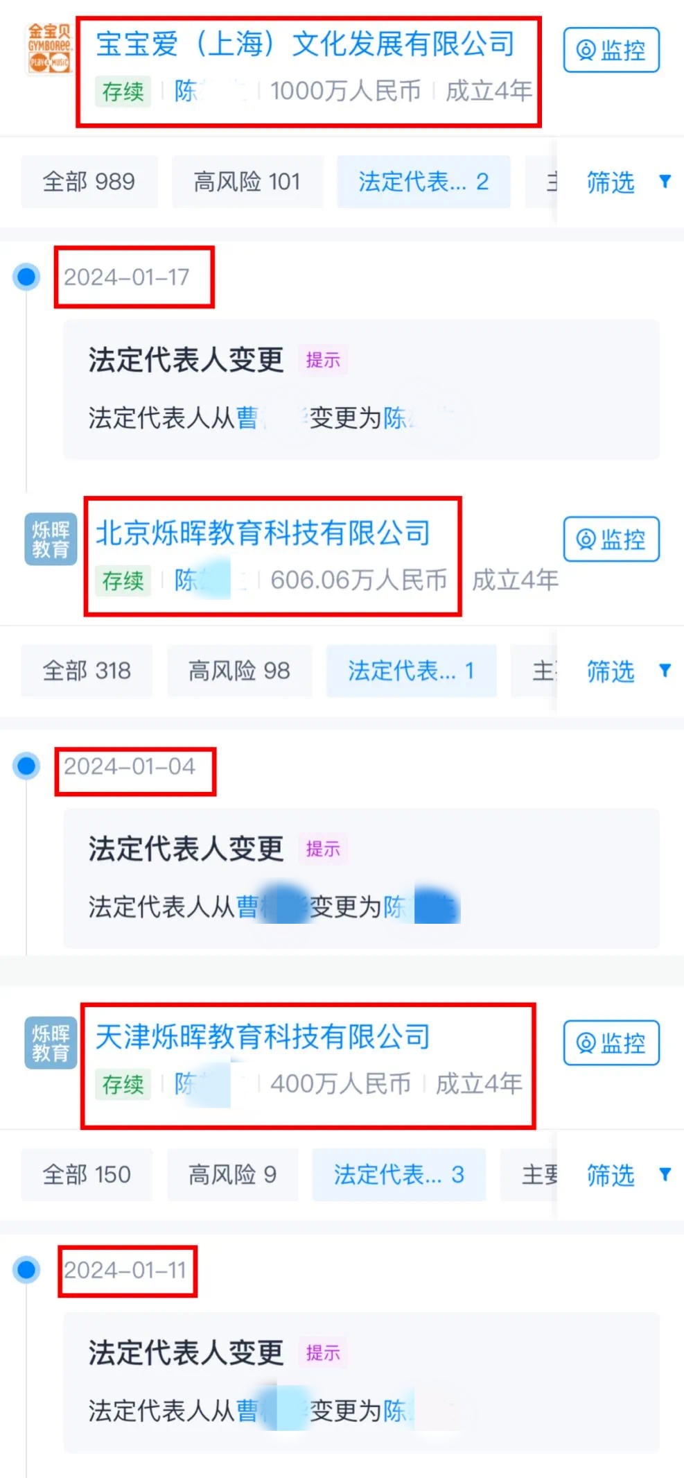 冲上热搜!这个“职业”被曝光,一单可赚十几万…… 冲上热搜!这个“职业”被曝光,一单可赚十几万……