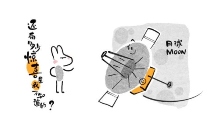 鹊桥，独家揭秘！