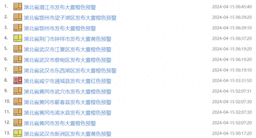 汉版“雾都”上线!湖北多地起大雾,这些路段可能受影响 汉版“雾都”上线!湖北多地起大雾,这些路段可能受影响