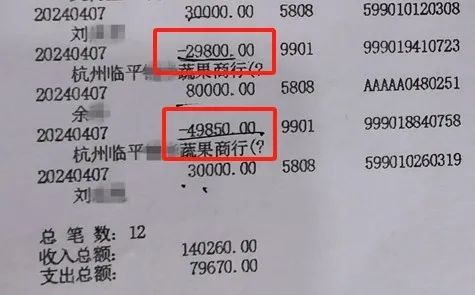 “水果店”消费好几万？民警一查：这事不简单……