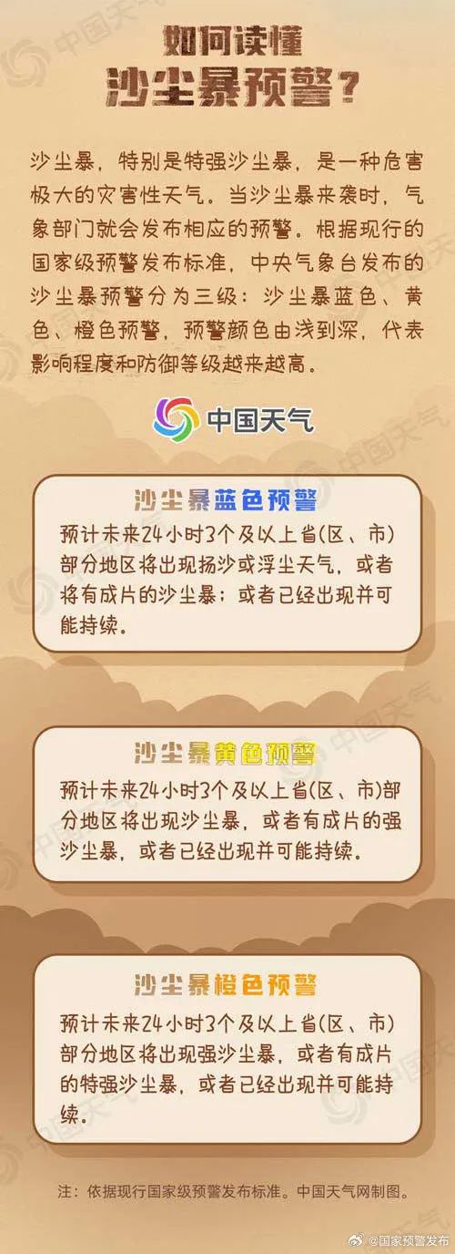 北京沙尘明显减弱，北部地区已达2级良水平