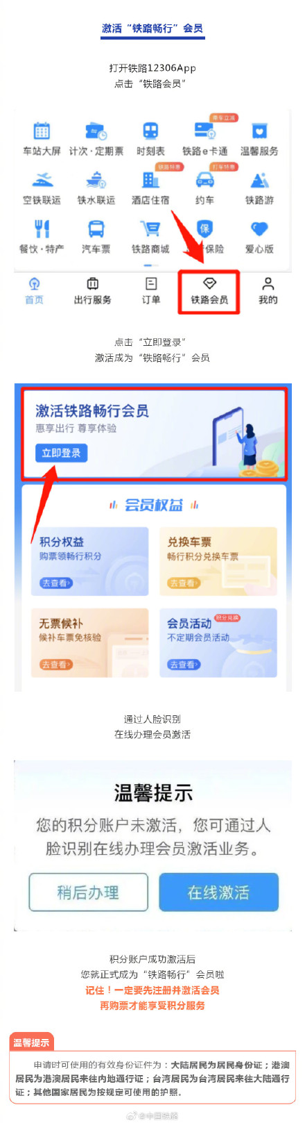 12306积分能兑换火车票