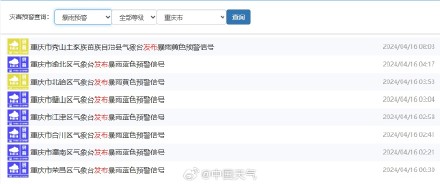 注意！注意！四川重庆湖南一带对流旺盛 警惕局地强对流！