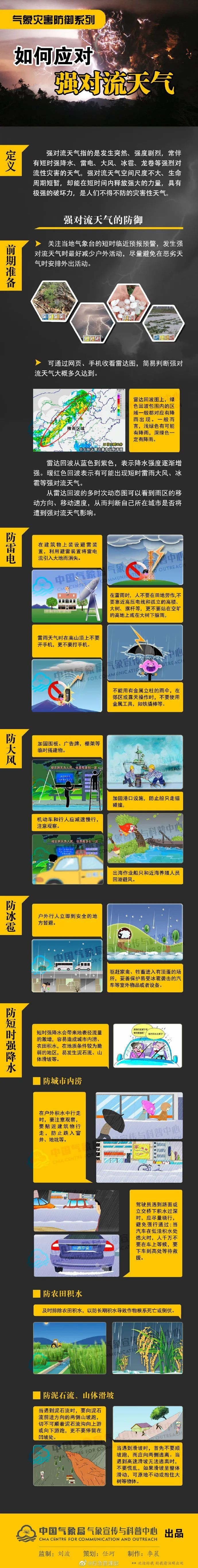 本轮最强降雨时段！湖南多地迎来暴雨、雷暴大风、冰雹！