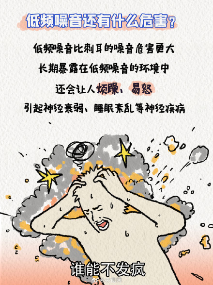 长期听到噪音竟会让你变胖