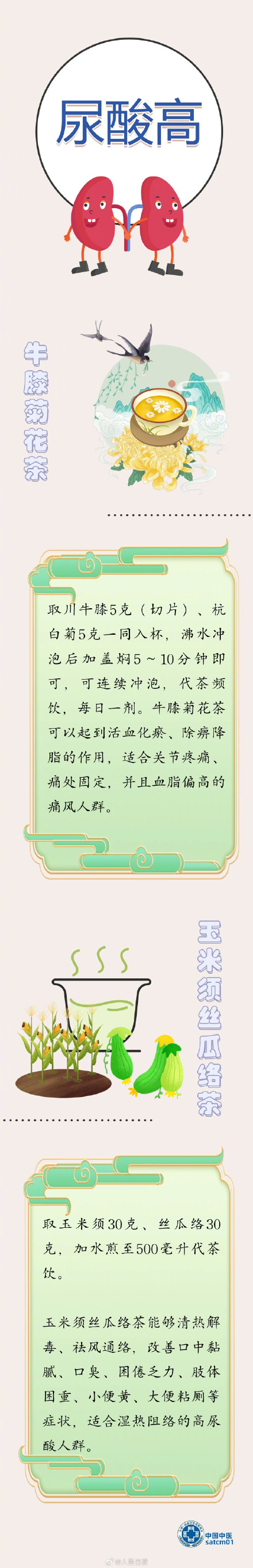 转需！4款中药茶饮帮助调理四高
