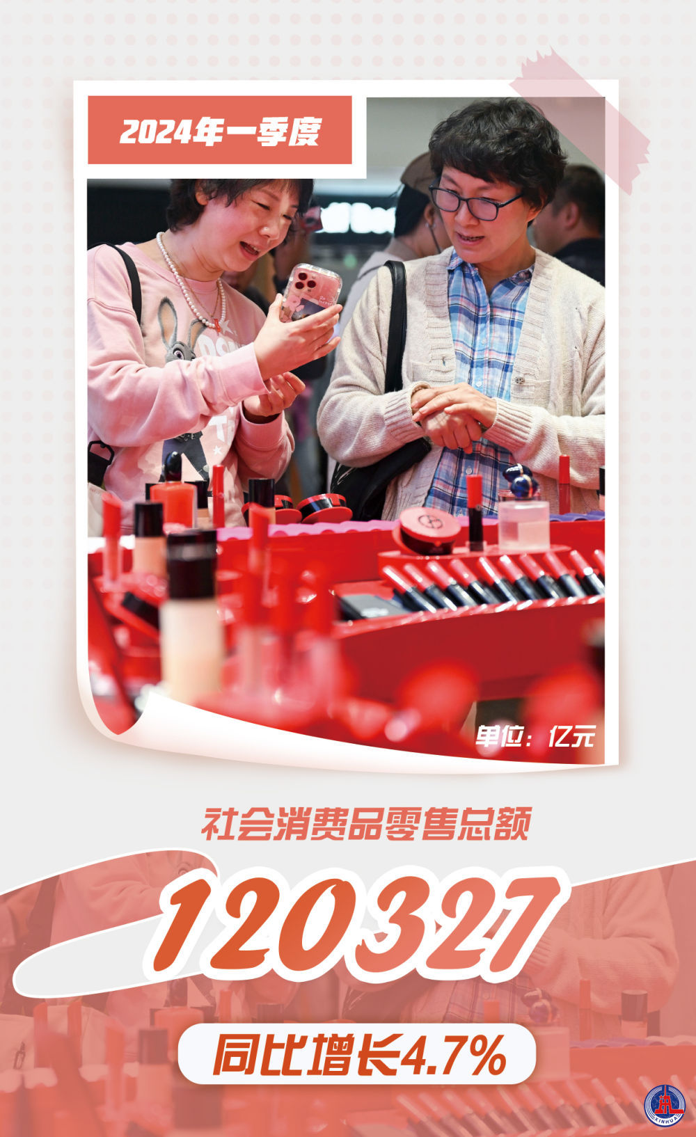 2024年一季度中国GDP同比增长5.3% 2024年一季度中国GDP同比增长5.3%