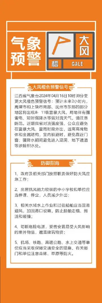 暴雨、雷电、大风组团来袭！江西连发多个预警！