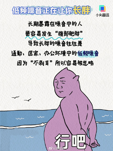 长期听到噪音竟会让你变胖