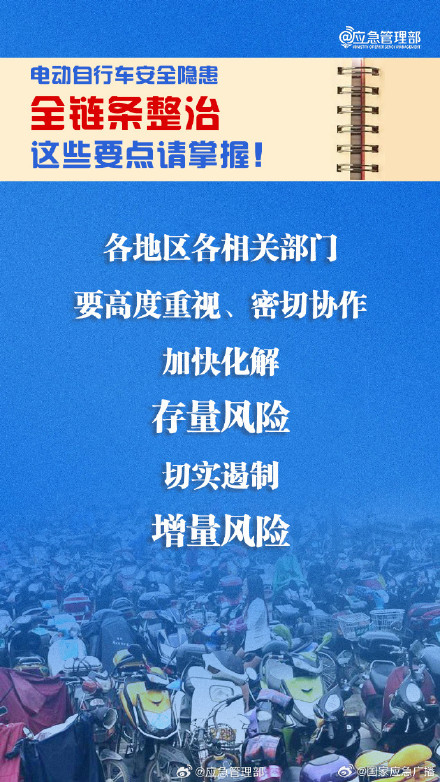 电动自行车安全隐患全链条整治 这些要点请掌握