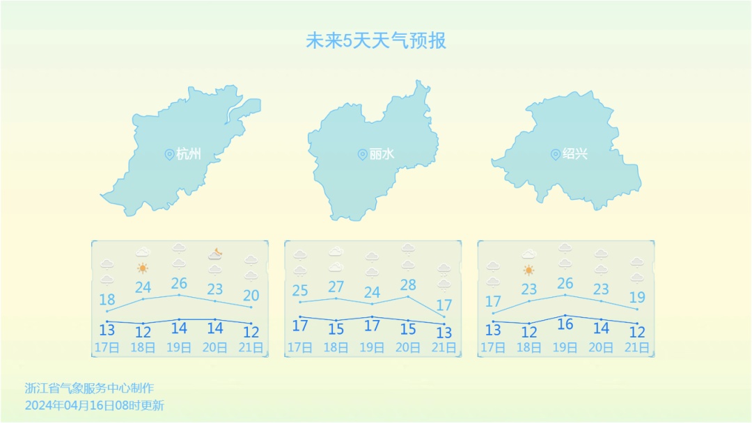 刚刚确认！浙江人下班赶紧回家！这次很猛，更糟心的是……