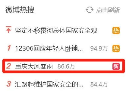 重庆大风暴雨，你那里打雷下冰雹没？