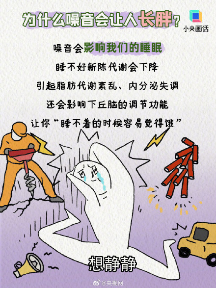 长期听到噪音竟会让你变胖