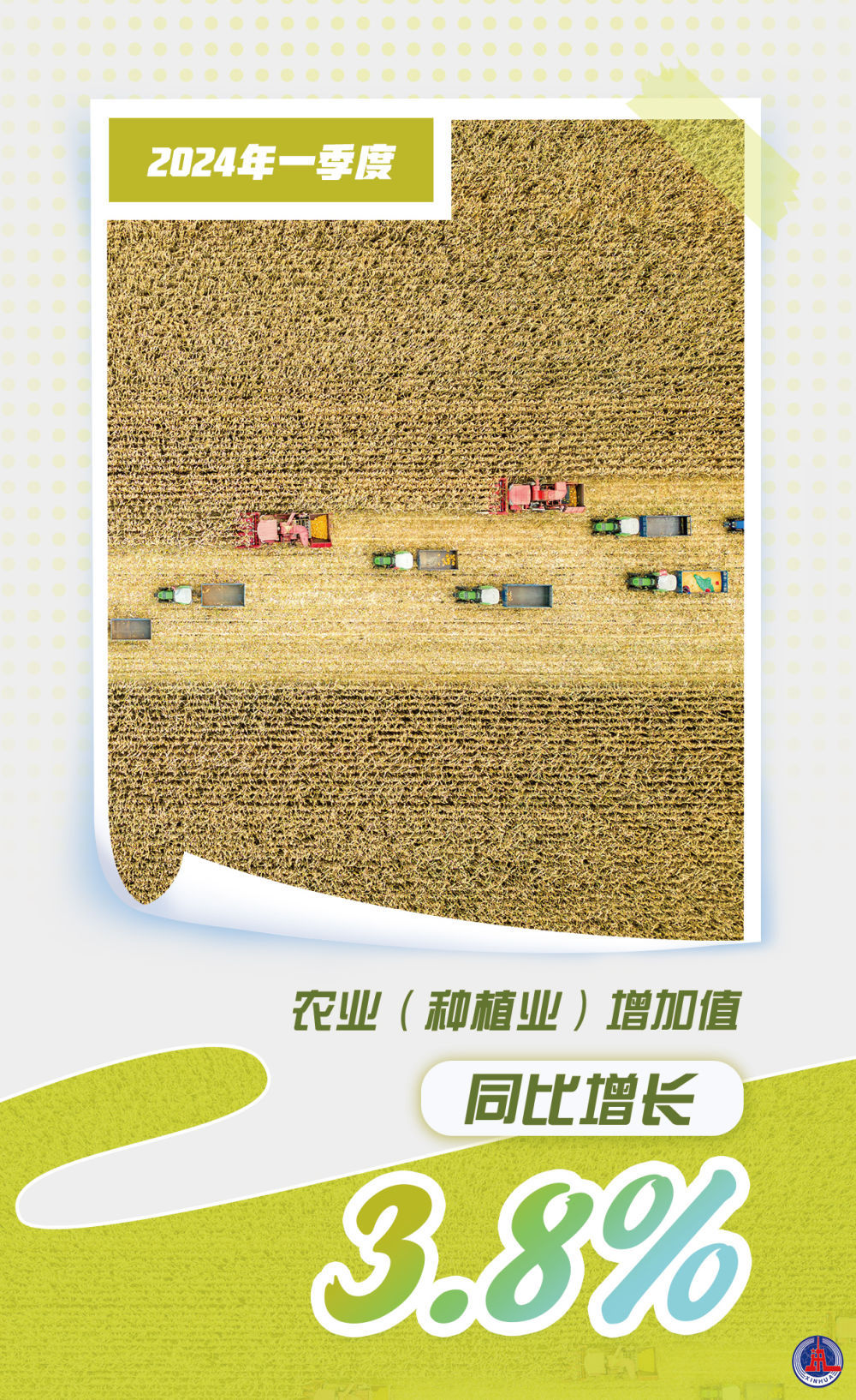 2024年一季度中国GDP同比增长5.3% 2024年一季度中国GDP同比增长5.3%