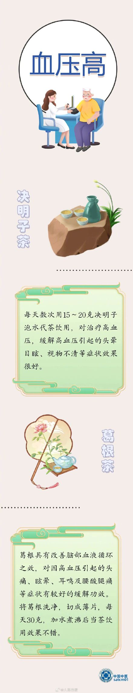 转需！4款中药茶饮帮助调理四高
