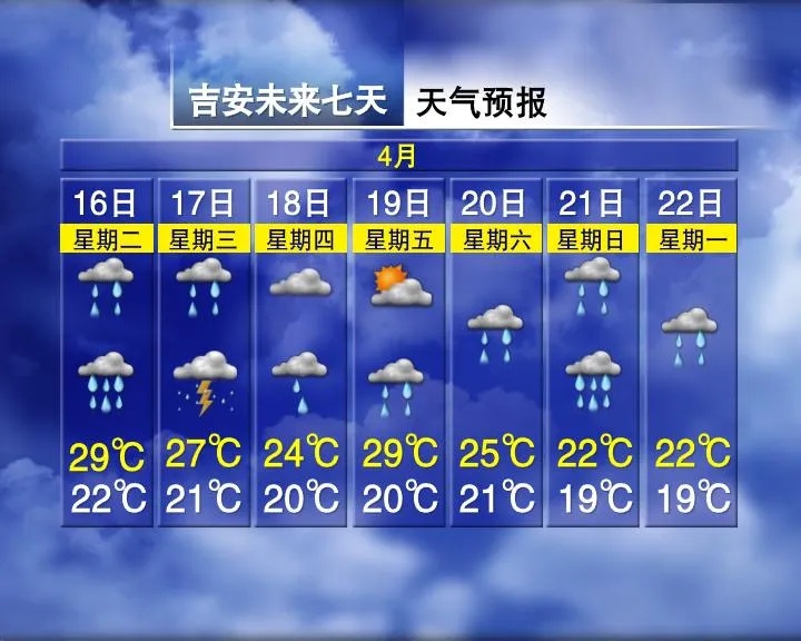 暴雨、雷电、大风组团来袭！江西连发多个预警！