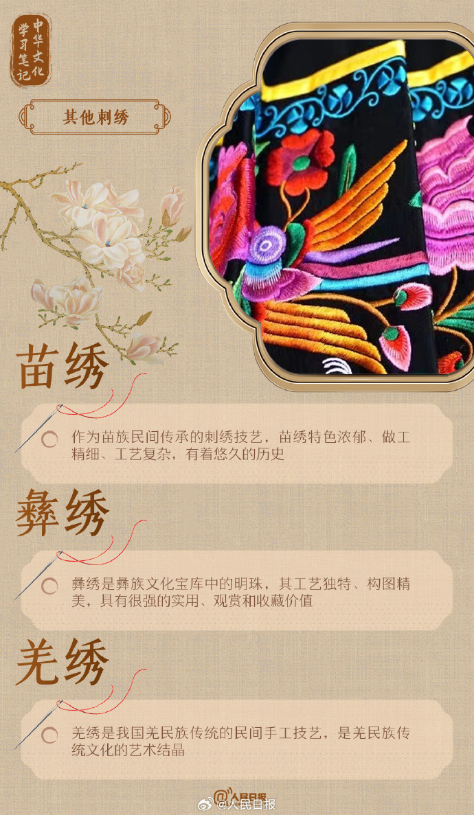 收藏学习！被针尖上的非遗惊艳到了