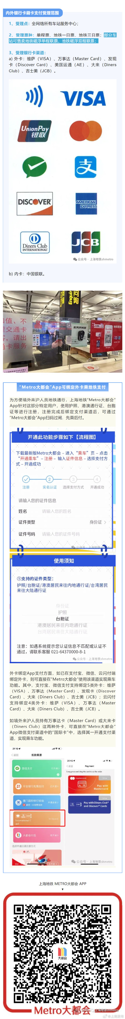 4月15日起上海地铁所有车站均可外卡购买车票