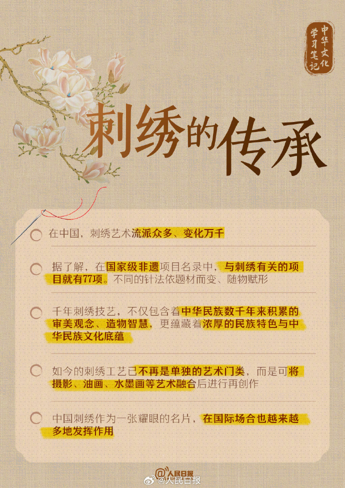 收藏学习！被针尖上的非遗惊艳到了