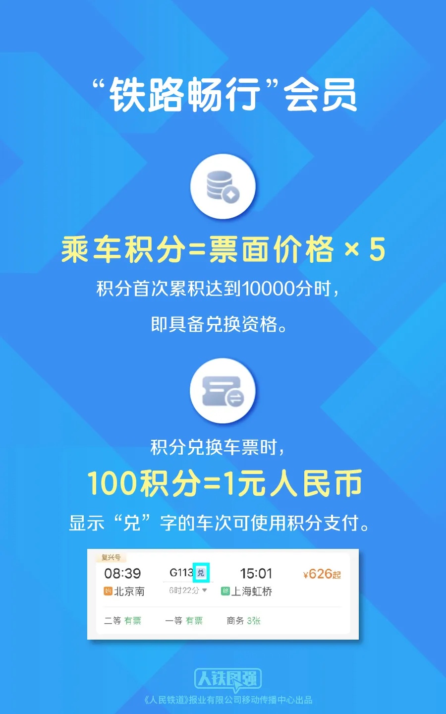 时间定了！明起开售！