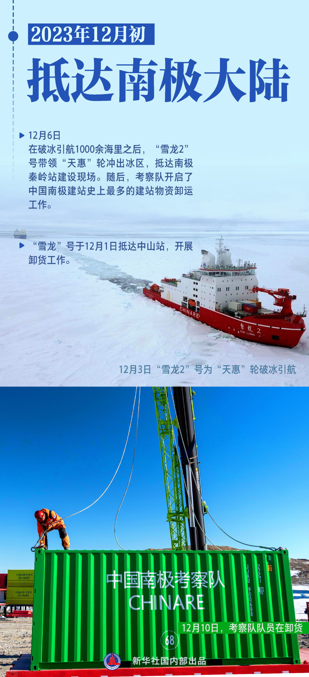 5个月8万海里，中国第40次南极考察的非凡航程