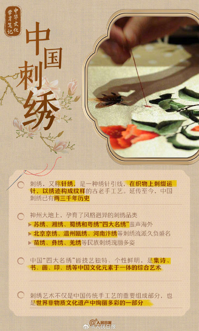 收藏学习！被针尖上的非遗惊艳到了