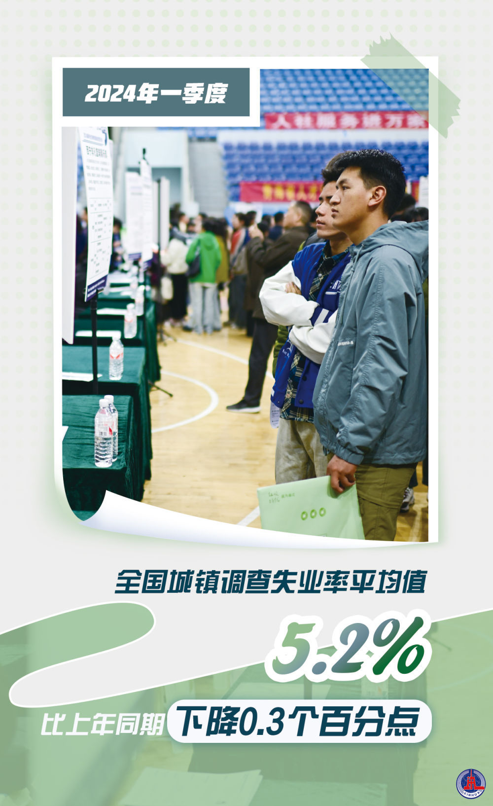 2024年一季度中国GDP同比增长5.3% 2024年一季度中国GDP同比增长5.3%