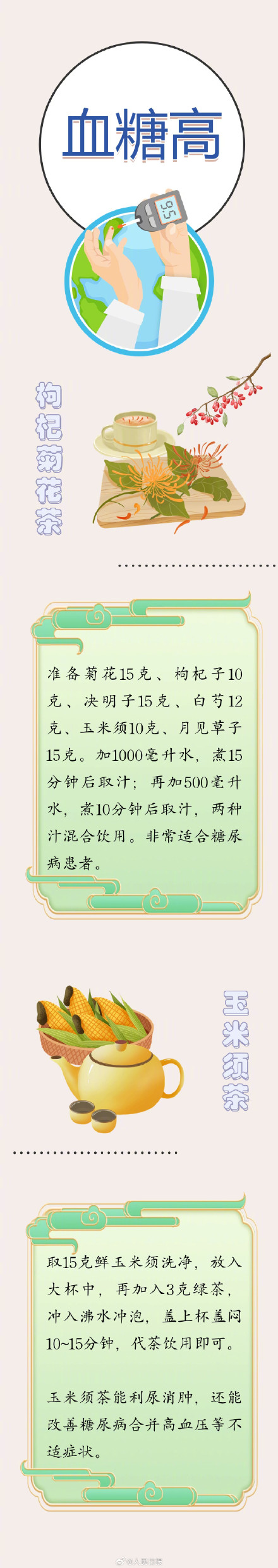 转需！4款中药茶饮帮助调理四高