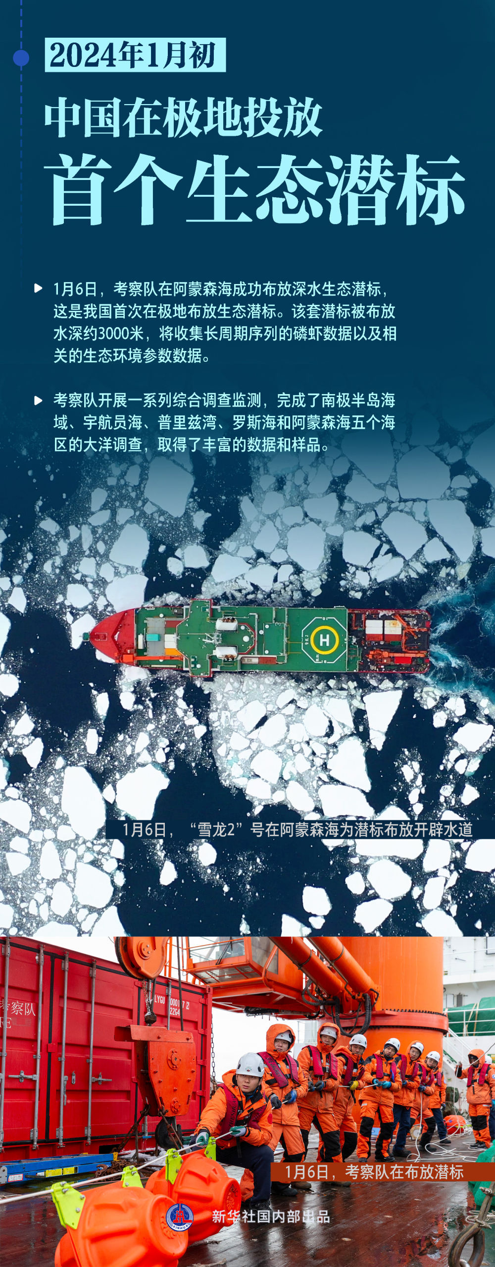 5个月8万海里，中国第40次南极考察的非凡航程