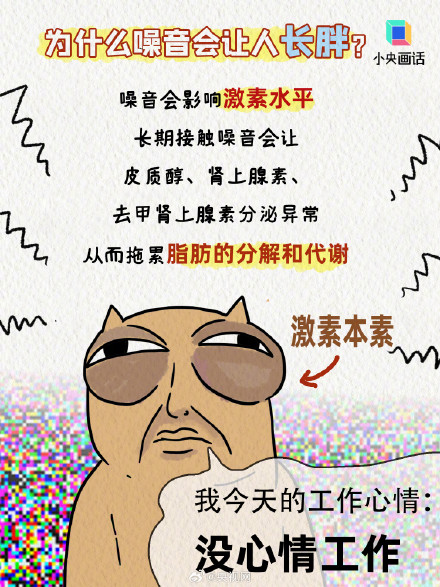 长期听到噪音竟会让你变胖