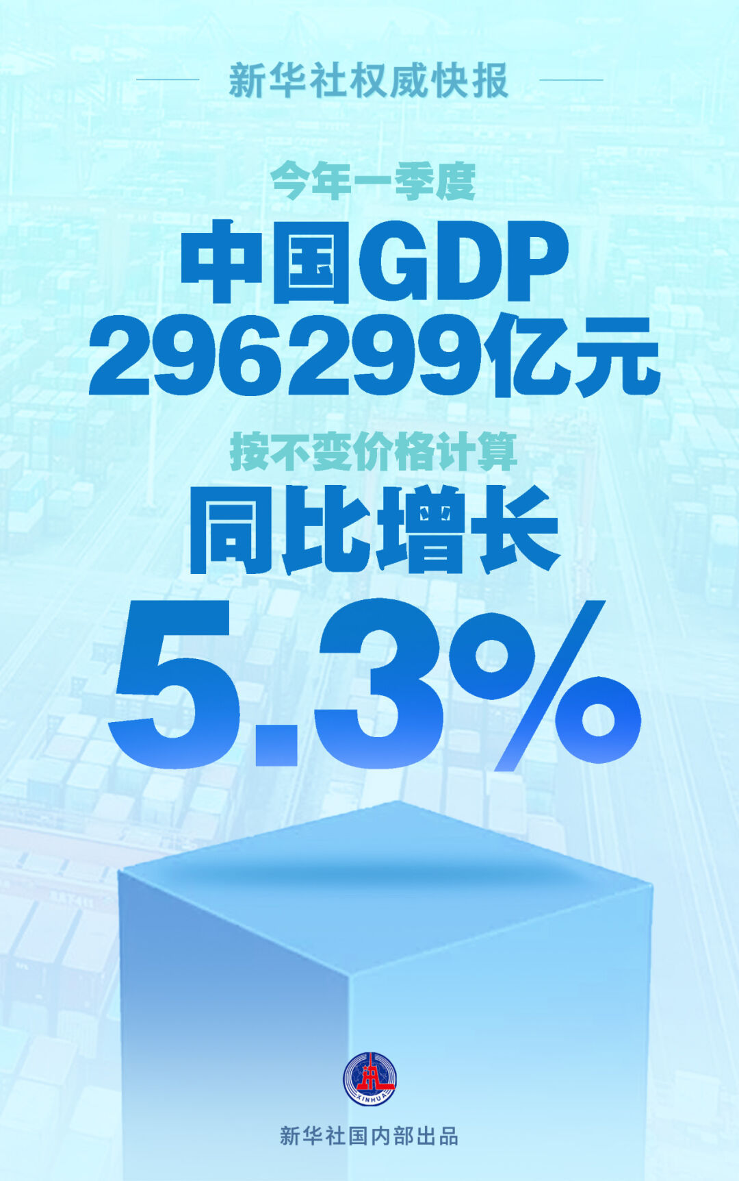 同比增长5.3% 同比增长5.3%