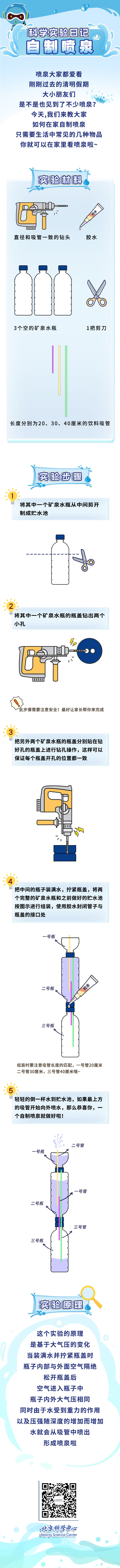 科学实验日记｜自制喷泉