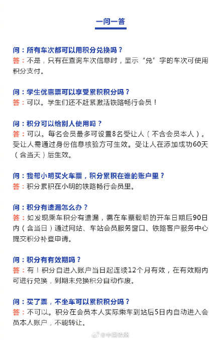 12306积分能兑换火车票