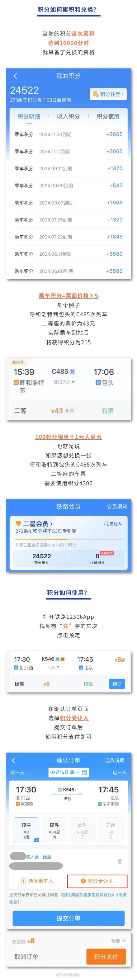 12306积分能兑换火车票