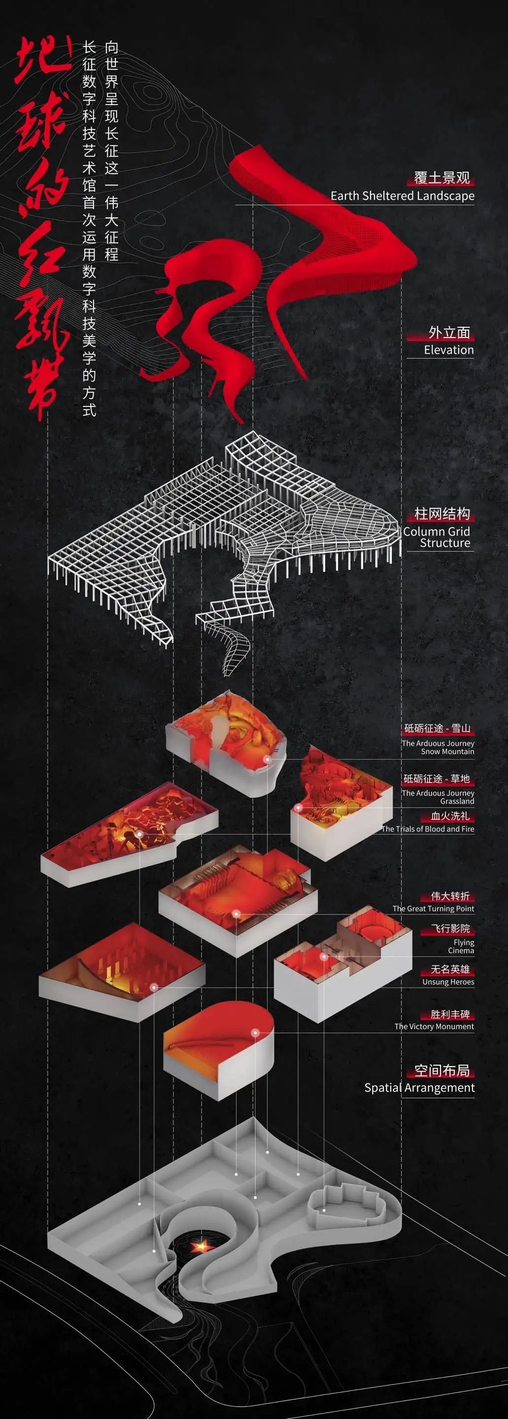数字转译|开创红色文旅新纪元 数字转译|开创红色文旅新纪元