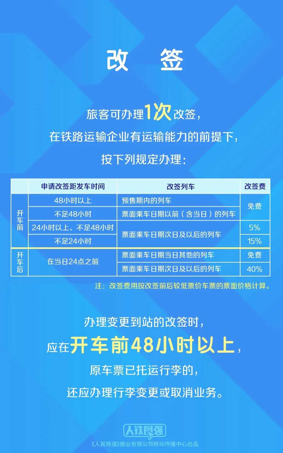 时间定了！明起开售！