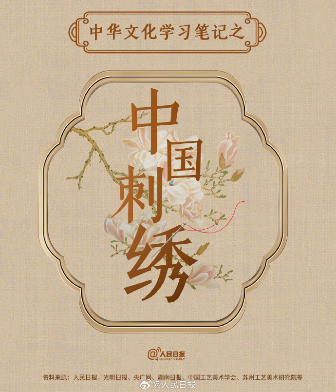 收藏学习！被针尖上的非遗惊艳到了