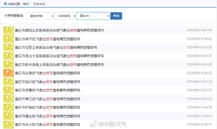注意！注意！四川重庆湖南一带对流旺盛 警惕局地强对流！