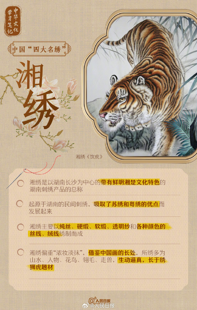 收藏学习！被针尖上的非遗惊艳到了