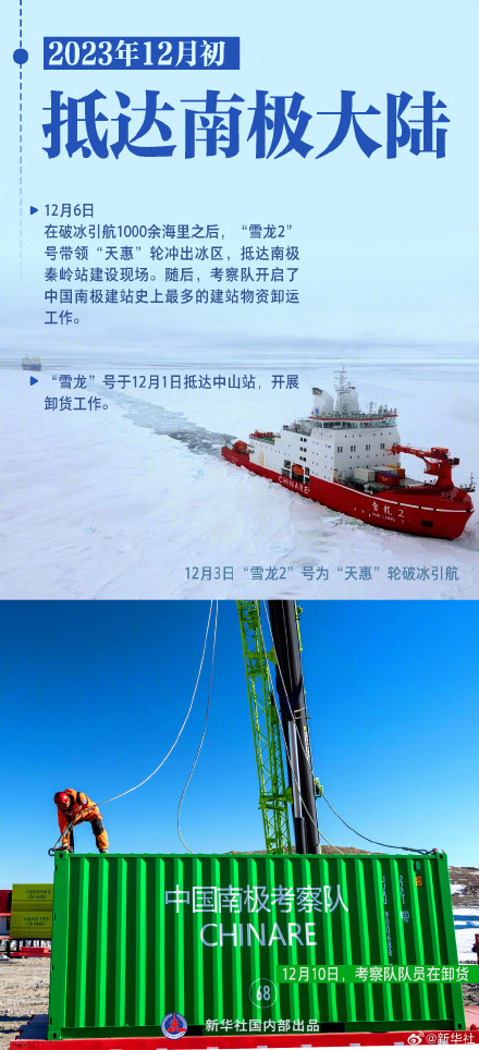 中国第40次南极考察的非凡航程