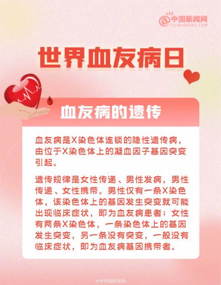 血友病患者为何被称作玻璃人