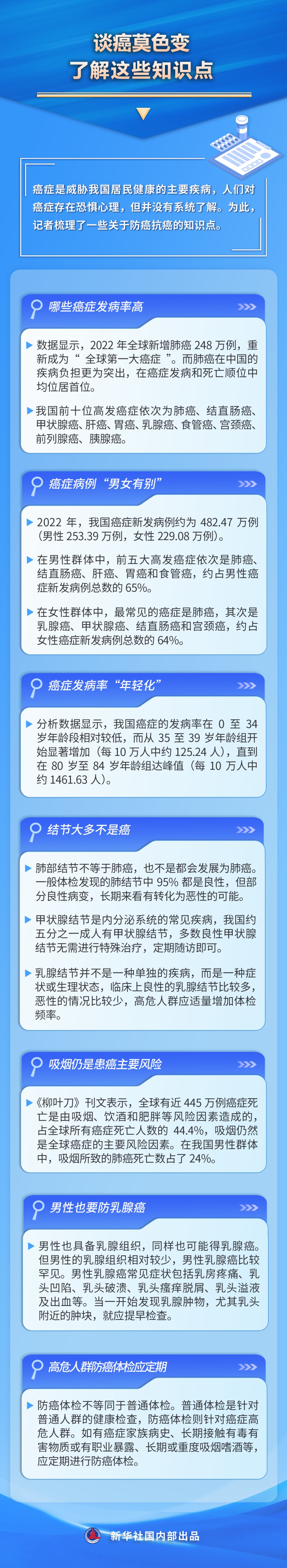 谈癌莫色变，了解这些知识点