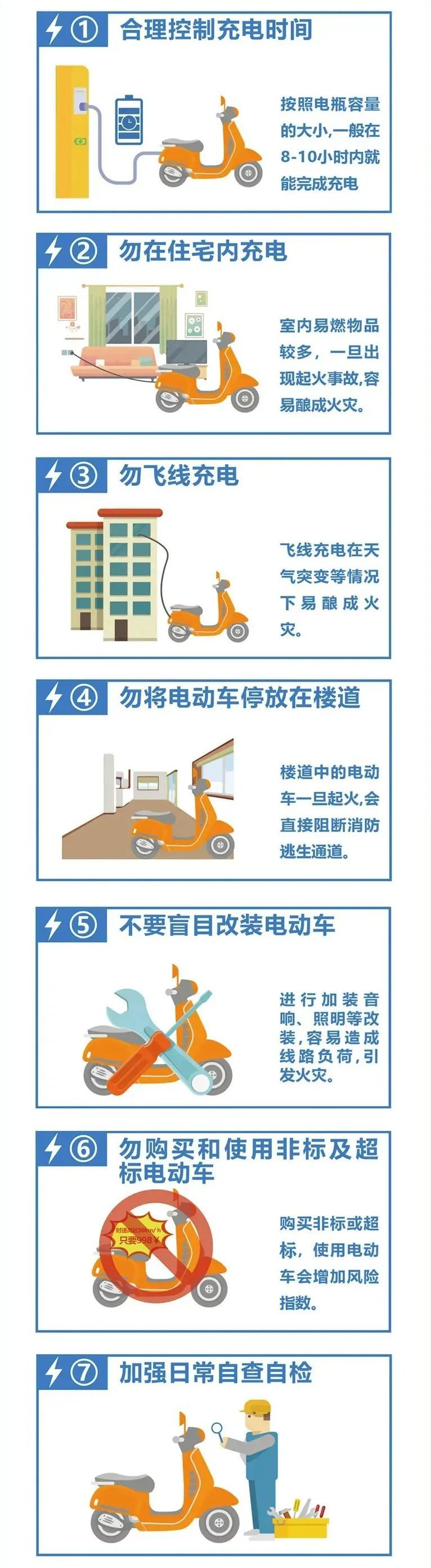 涉电动自行车6种判罚案例,责任这样划分 涉电动自行车6种判罚案例,责任这样划分