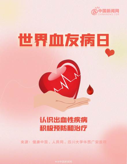 血友病患者为何被称作玻璃人